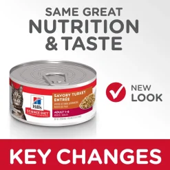 New Canned Cat Food Adult Turkey Entrée Wet Food Cans, Pouches, Tetra Paks, Etc.
