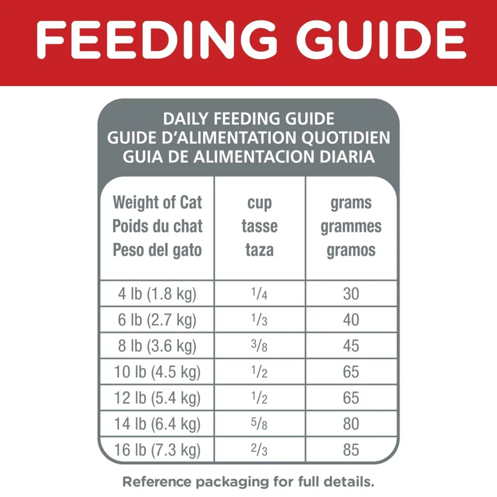 New Dry Cat Food, Adult 7+ for Senior Cats, Chicken Recipe Dry Food Dry Cat Food