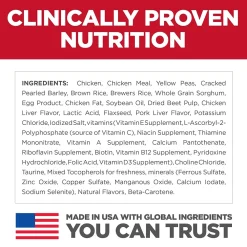 Sale Dry Dog Food, Adult, Sensitive Stomach & Skin Recipes Food Dry, Wet, Freeze Dried, Etc.