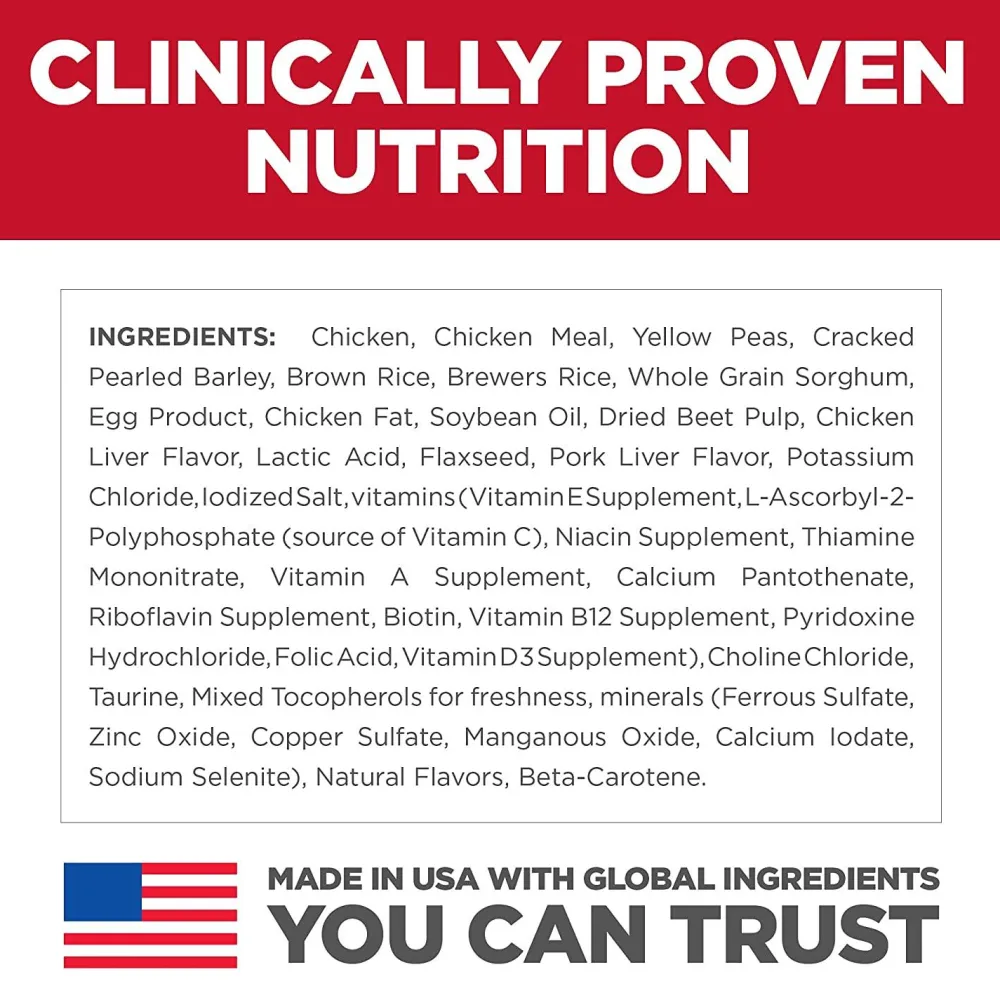 Sale Dry Dog Food, Adult, Sensitive Stomach & Skin Recipes Food Dry, Wet, Freeze Dried, Etc.