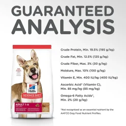 Clearance Dry Dog Food Adult 1-6 Lamb Recipe Food Dry, Wet, Freeze Dried, Etc.