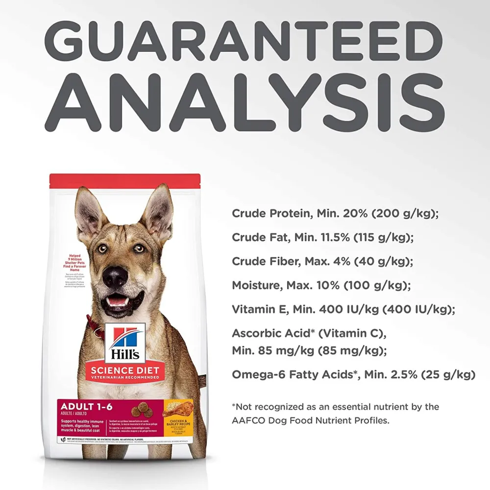 Clearance Dry Dog Food Adult 1-6 Food Dry, Wet, Freeze Dried, Etc.