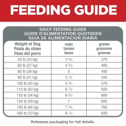 Best Dry Dog Food, Adult, Large Breed, Healthy Mobility for Joint Health, Chicken Meal, Brown Rice & Barley Recipe Food Dry, Wet, Freeze Dried, Etc.