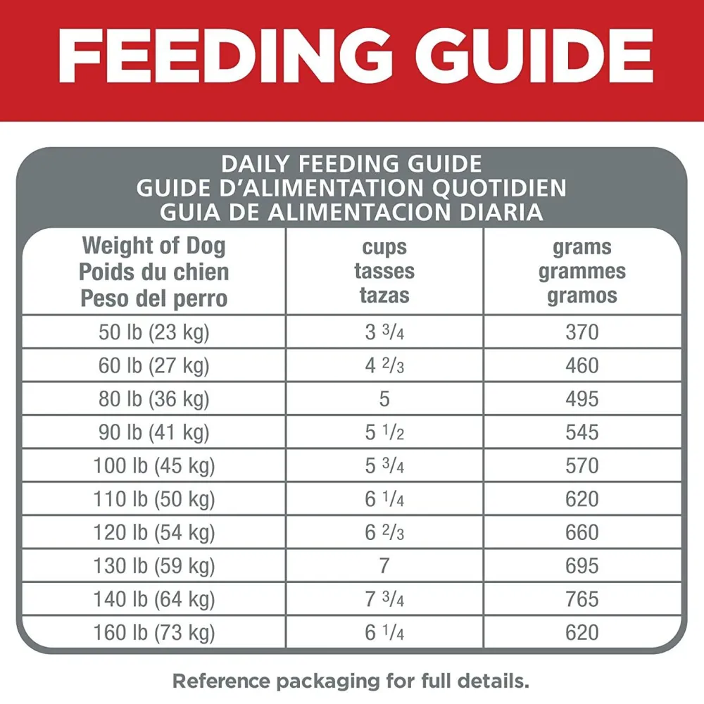 Best Dry Dog Food, Adult, Large Breed, Healthy Mobility for Joint Health, Chicken Meal, Brown Rice & Barley Recipe Food Dry, Wet, Freeze Dried, Etc.