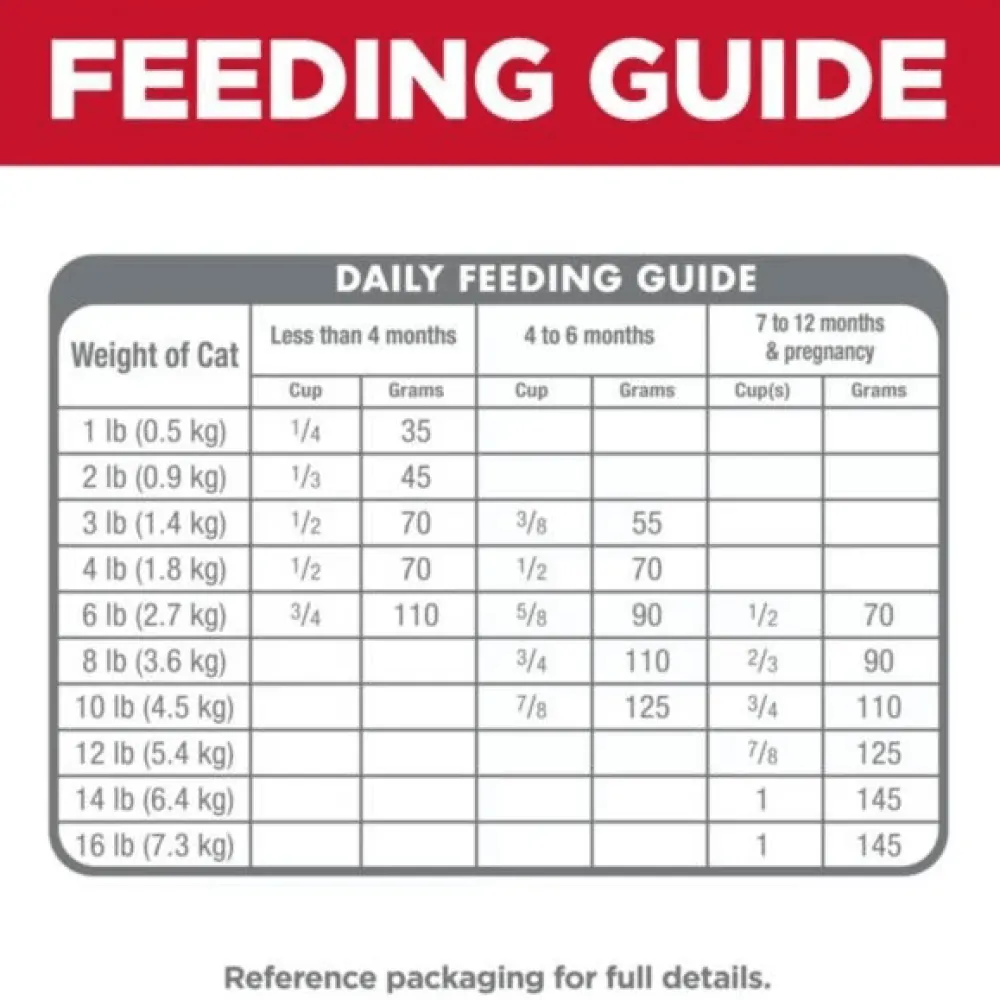 Online Kitten Dry Ocean Fish & Brown Rice Recipe Dry Cat Food Dry Food Dry Cat Food
