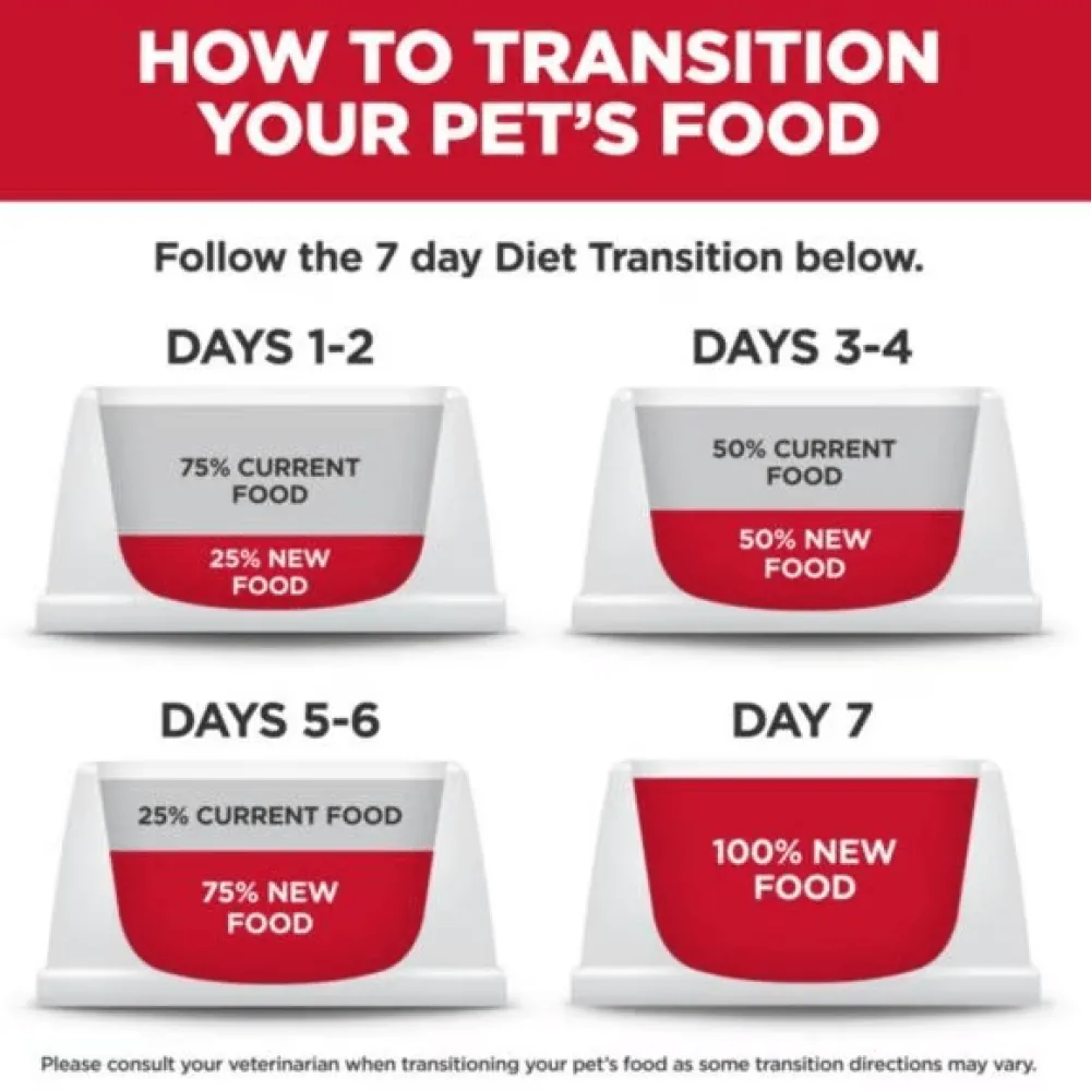 Online Kitten Dry Ocean Fish & Brown Rice Recipe Dry Cat Food Dry Food Dry Cat Food