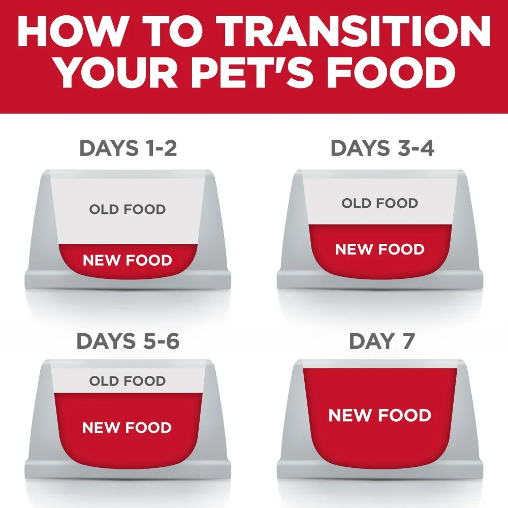 Sale Senior 7+ Wet Cat Food, Tuna, 79g pouch Wet Food Cans, Pouches, Tetra Paks, Etc.