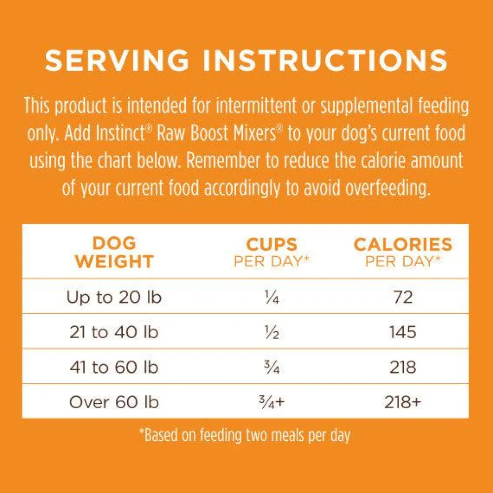 Sale Freeze-Dried Raw Boost Mixers Grain-Free Gut Health Recipe Dog Food Topper Treats Treats & Chews