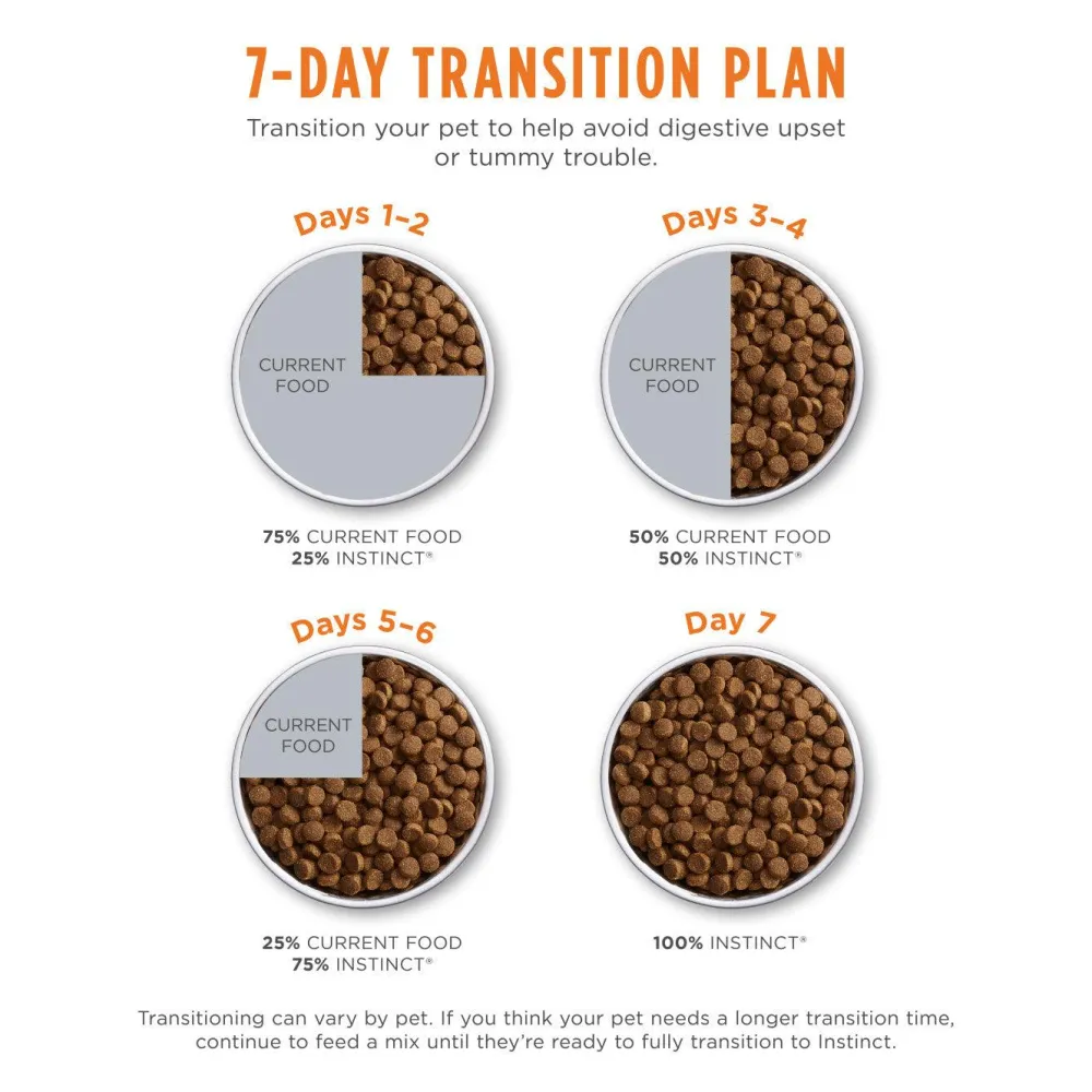 Clearance Original Grain-Free Recipe with Real Rabbit Dry Dog Food Food Dry, Wet, Freeze Dried, Etc.