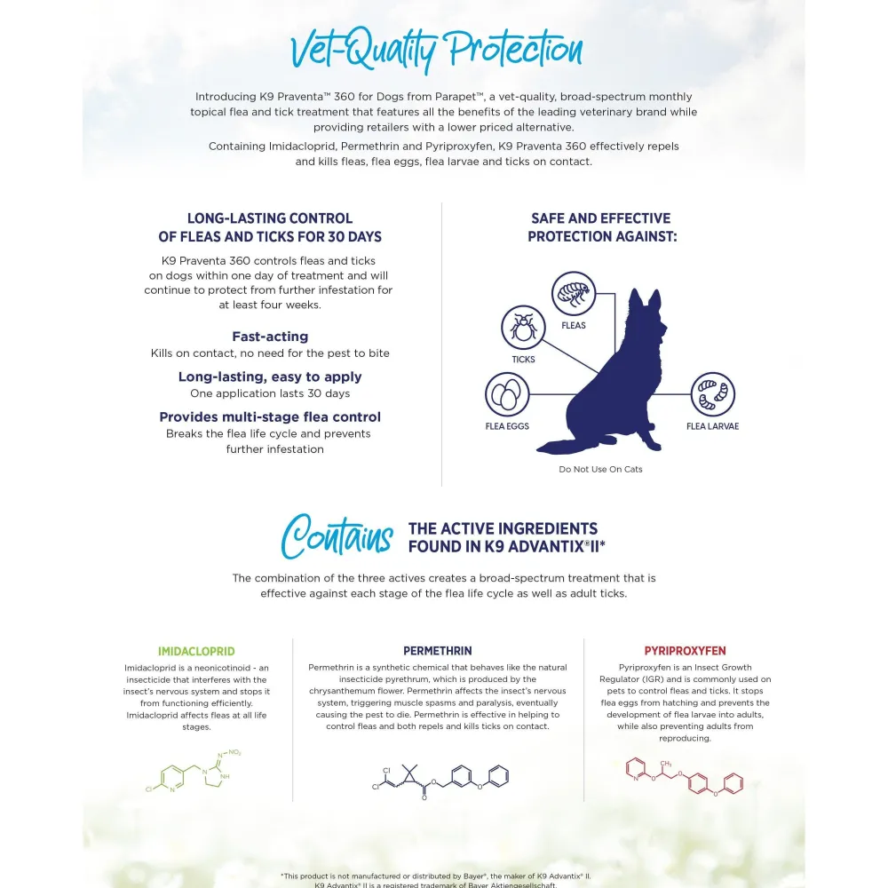 Discount 360 X-Large Dogs 25 Kg & Over Supplies Leashes, Collars, Beds, Flea & Tick, Etc.