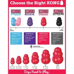 New Classic Supplies Leashes, Collars, Beds, Flea & Tick, Etc. | Toys Interactive, Plush, Etc.