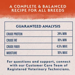 Clearance Limited Ingredient Diet Salmon & Sweet Potato Dog Food Food Dry, Wet, Freeze Dried, Etc.
