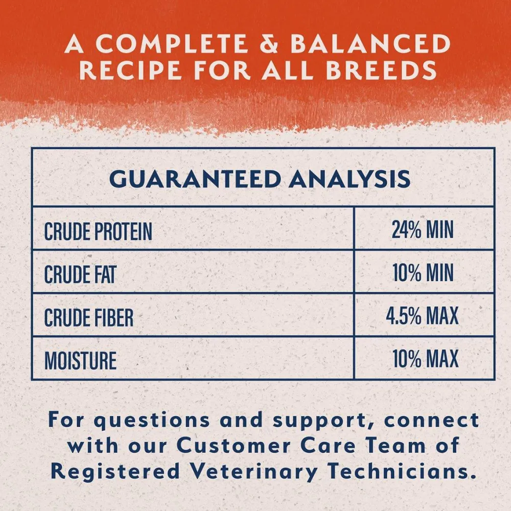 Clearance Limited Ingredient Diet Salmon & Sweet Potato Dog Food Food Dry, Wet, Freeze Dried, Etc.