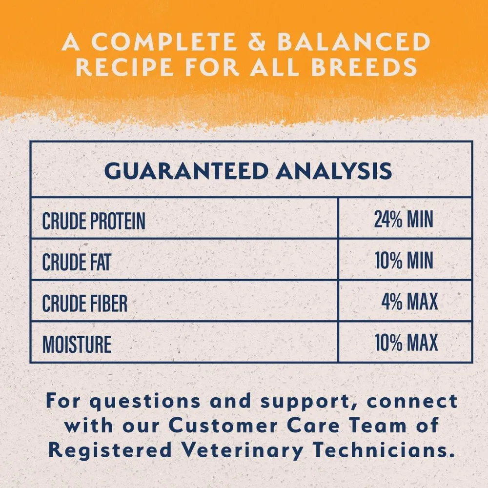Best Limited Ingredient Diet Grain Free Duck and Potato Dog Food Food Dry, Wet, Freeze Dried, Etc.