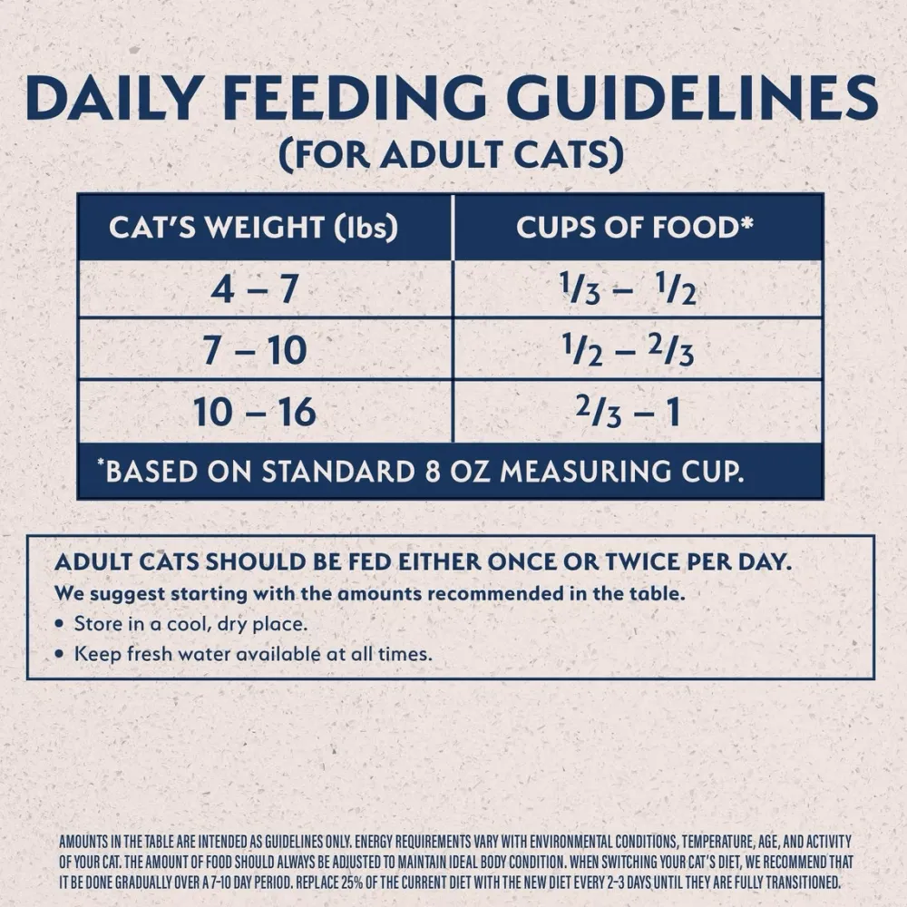 Best Original Ultra Indoor Chicken & Salmon Meal Dry Cat Food Dry Food Dry Cat Food