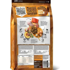 Hot Grain Free Adult Turkey, Salmon, & Duck Recipe for Dogs Food Dry, Wet, Freeze Dried, Etc.
