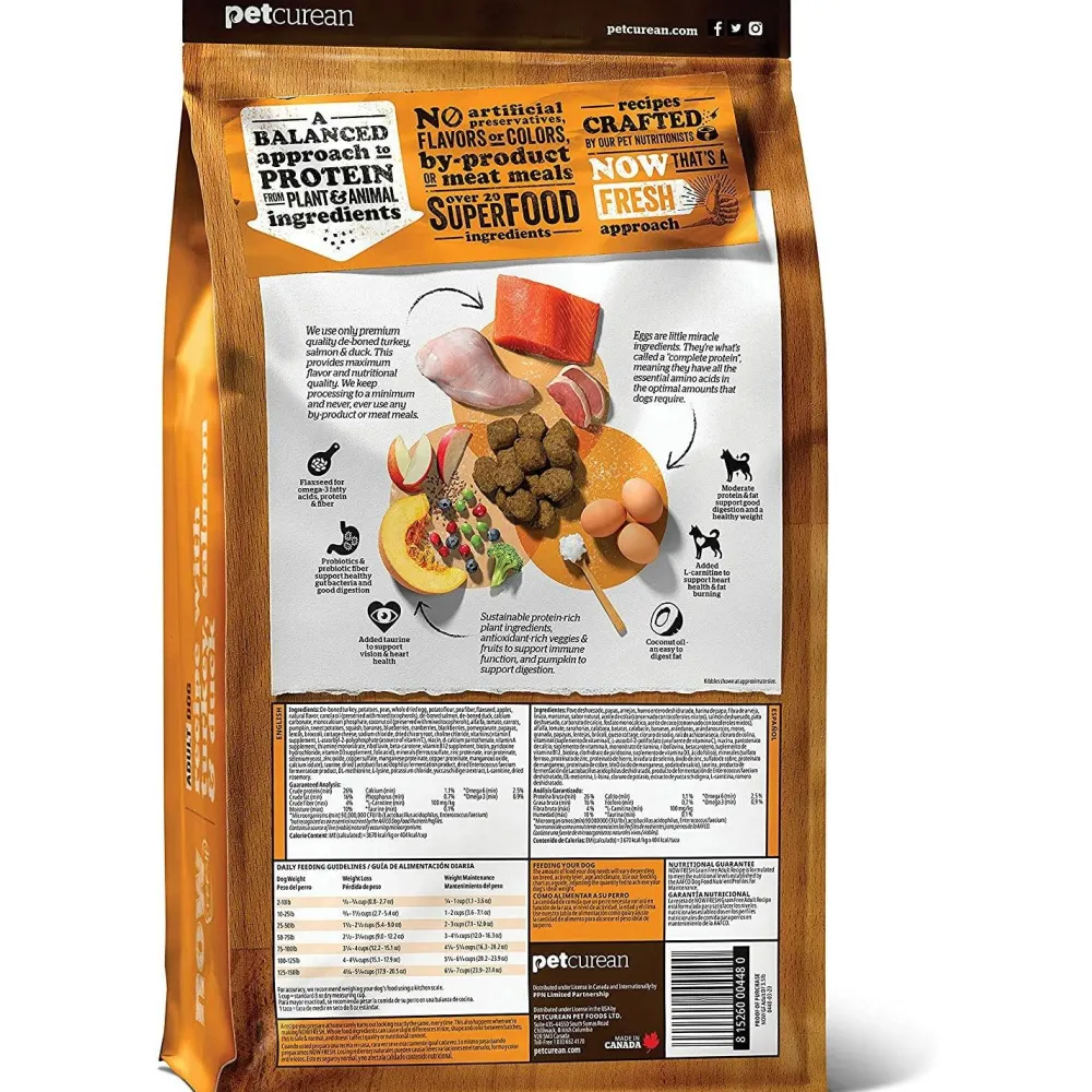 Hot Grain Free Adult Turkey, Salmon, & Duck Recipe for Dogs Food Dry, Wet, Freeze Dried, Etc.