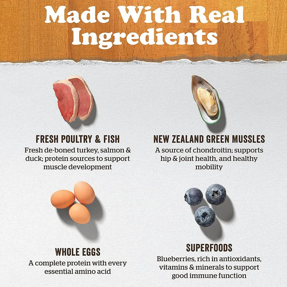 Fashion Grain Free Large Breed Adult Turkey, Salmon, Duck Recipe for dogs Food Dry, Wet, Freeze Dried, Etc.
