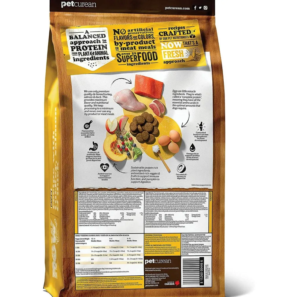 Best Grain Free Puppy Turkey, Salmon, & Duck Recipe Food Dry, Wet, Freeze Dried, Etc.