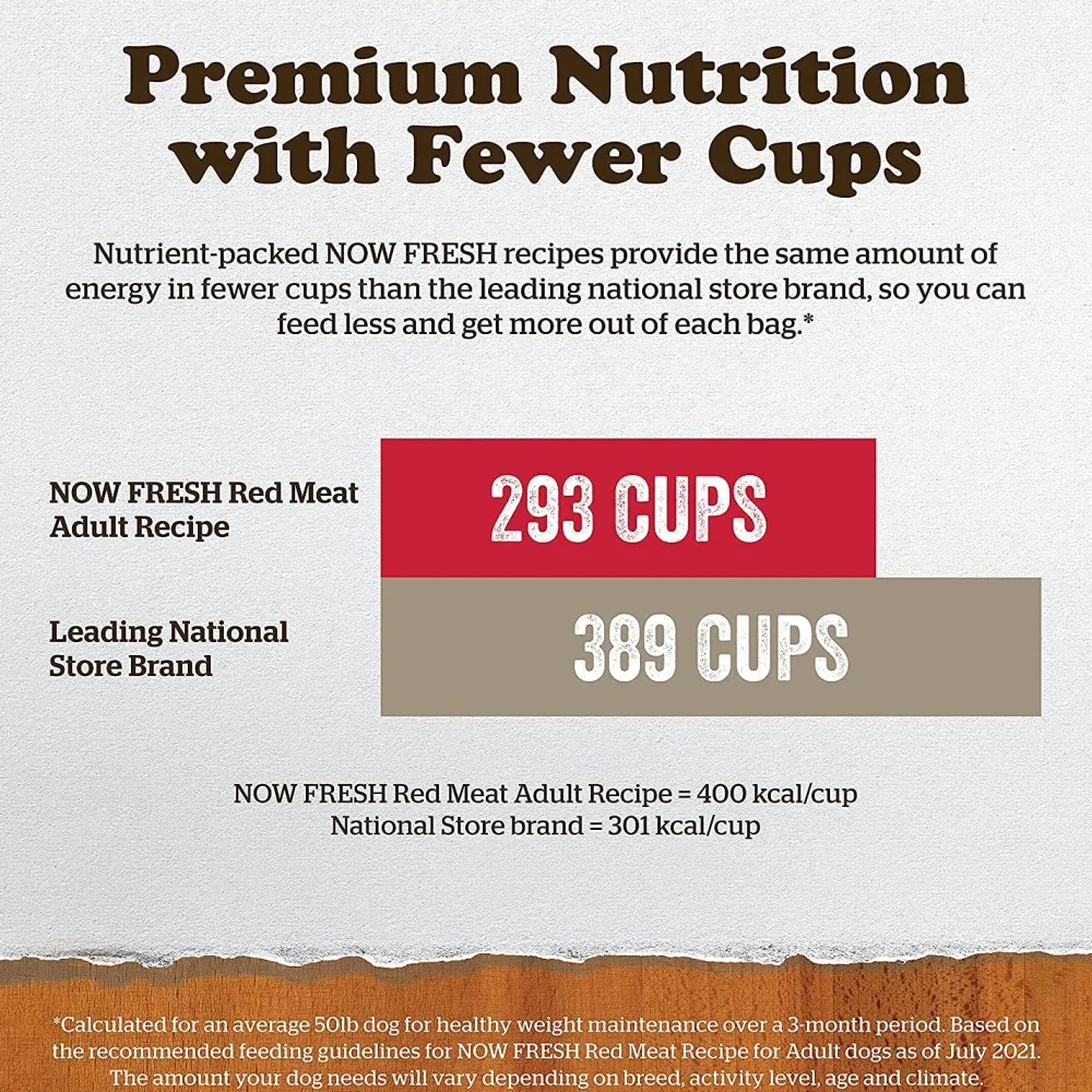 Hot Grain Free Red Meat Adult Recipe for dogs Food Dry, Wet, Freeze Dried, Etc.