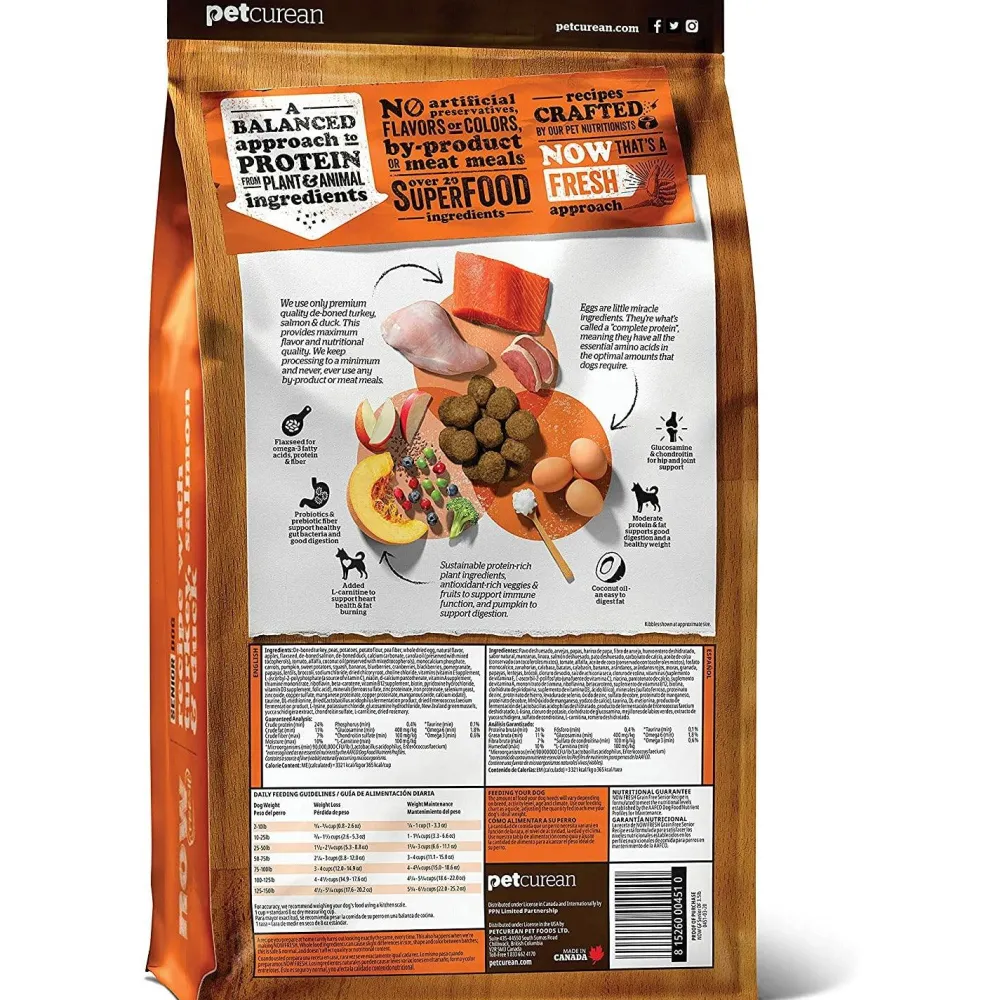 Online Grain Free Senior Turkey, Salmon, & Duck Recipe for dogs Food Dry, Wet, Freeze Dried, Etc.
