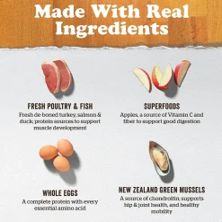 Online Grain Free Senior Turkey, Salmon, & Duck Recipe for dogs Food Dry, Wet, Freeze Dried, Etc.
