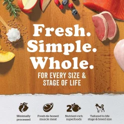 Online Grain Free Senior Turkey, Salmon, & Duck Recipe for dogs Food Dry, Wet, Freeze Dried, Etc.