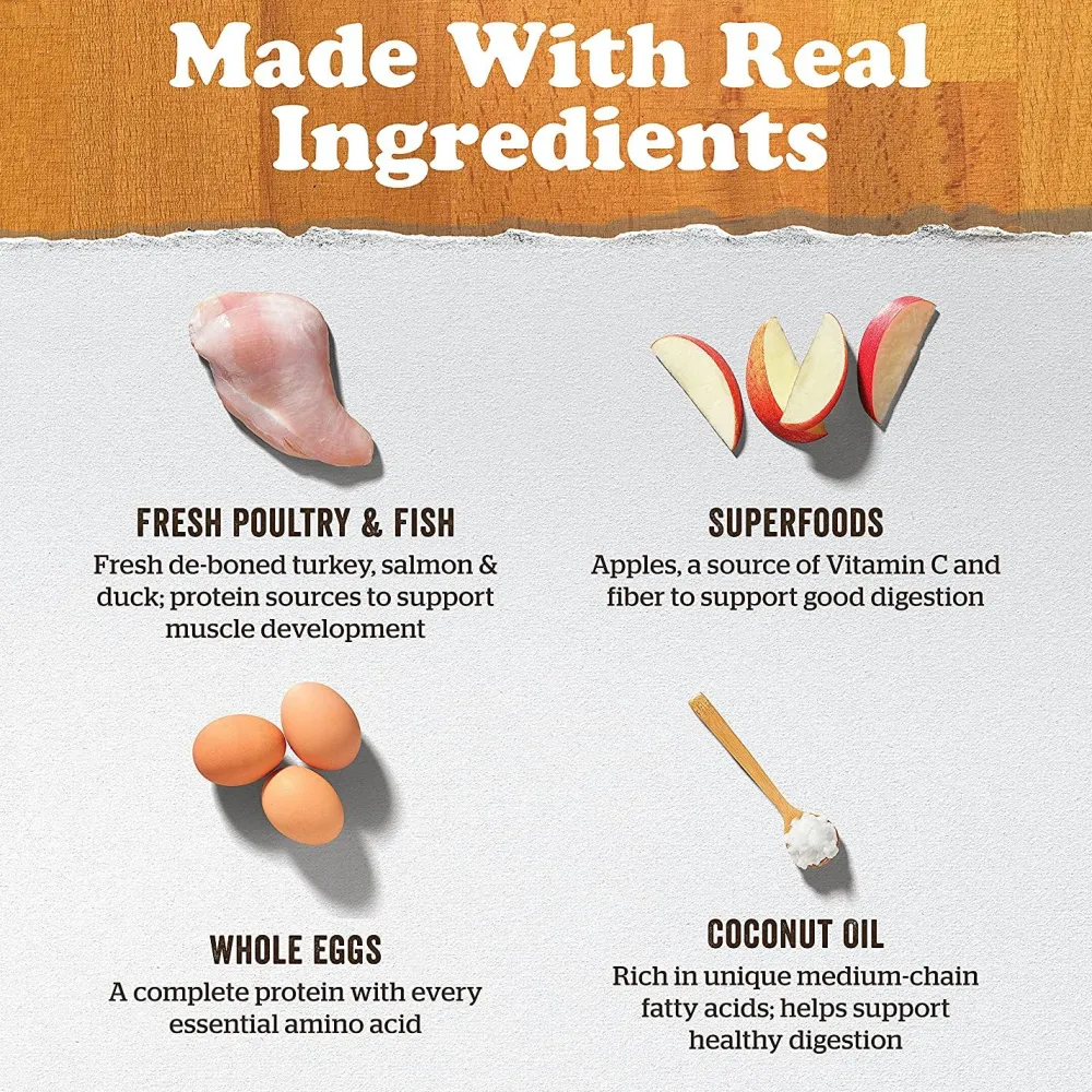 Outlet Grain Free Small Breed Senior Turkey, Salmon, & Duck Recipe for dogs Food Dry, Wet, Freeze Dried, Etc.