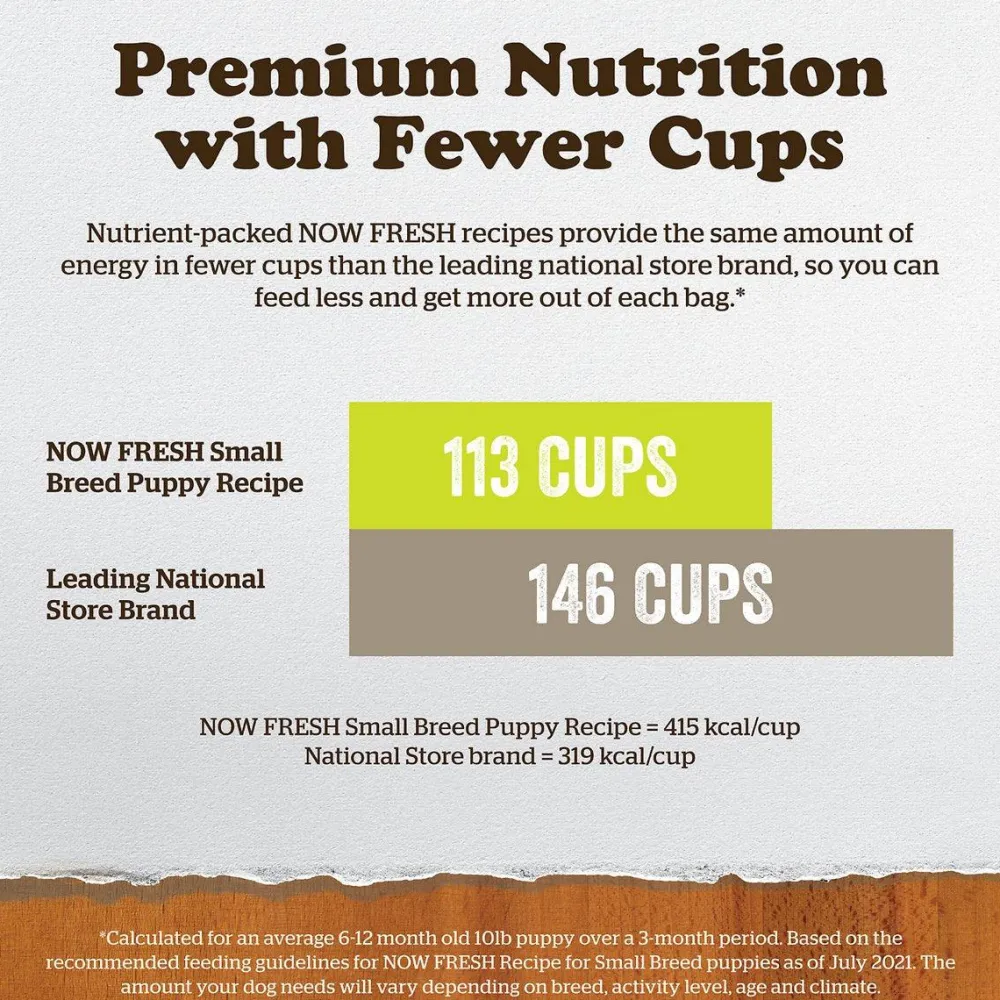 Online Grain Free Small Breed Puppy Food Food Dry, Wet, Freeze Dried, Etc.