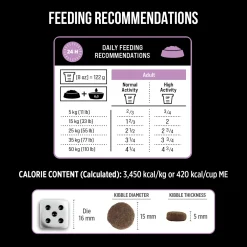 Sale SubZero Pork & Apple Limited Ingredient Dog Food Food Dry, Wet, Freeze Dried, Etc.