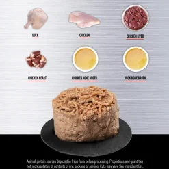 Outlet Duck + Chicken Entrée Wet Cat Food Recipe Wet Food Cans, Pouches, Tetra Paks, Etc.