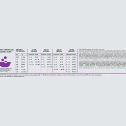 Online Kitten Recipe Dry Food Dry Cat Food