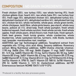 Best Original Cat Food Recipe Dry Food Dry Cat Food