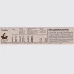 Hot Regional Red Dry Cat Food Recipe Dry Food Dry Cat Food