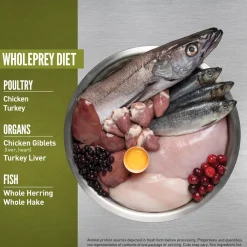 New Senior Dry Dog Food Recipe Food Dry, Wet, Freeze Dried, Etc.