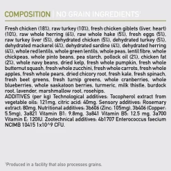 New Senior Dry Dog Food Recipe Food Dry, Wet, Freeze Dried, Etc.