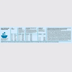 Online Six Fish Dry Cat Food Recipe Dry Food Dry Cat Food