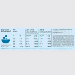 New Six Fish Dry Dog Food Recipe Food Dry, Wet, Freeze Dried, Etc.