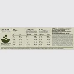 Sale Tundra Dry Dog Food Recipe Food Dry, Wet, Freeze Dried, Etc.