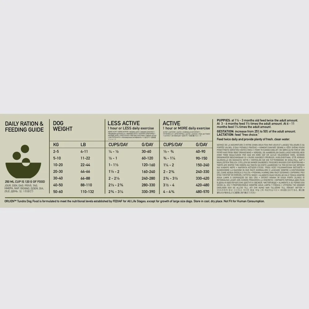 Sale Tundra Dry Dog Food Recipe Food Dry, Wet, Freeze Dried, Etc.