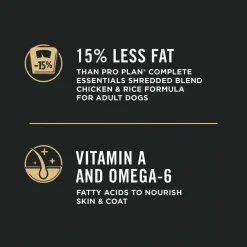 Fashion Adult Weight Management Shredded Blend Chicken & Rice Formula Dry Dog Food Food Dry, Wet, Freeze Dried, Etc.