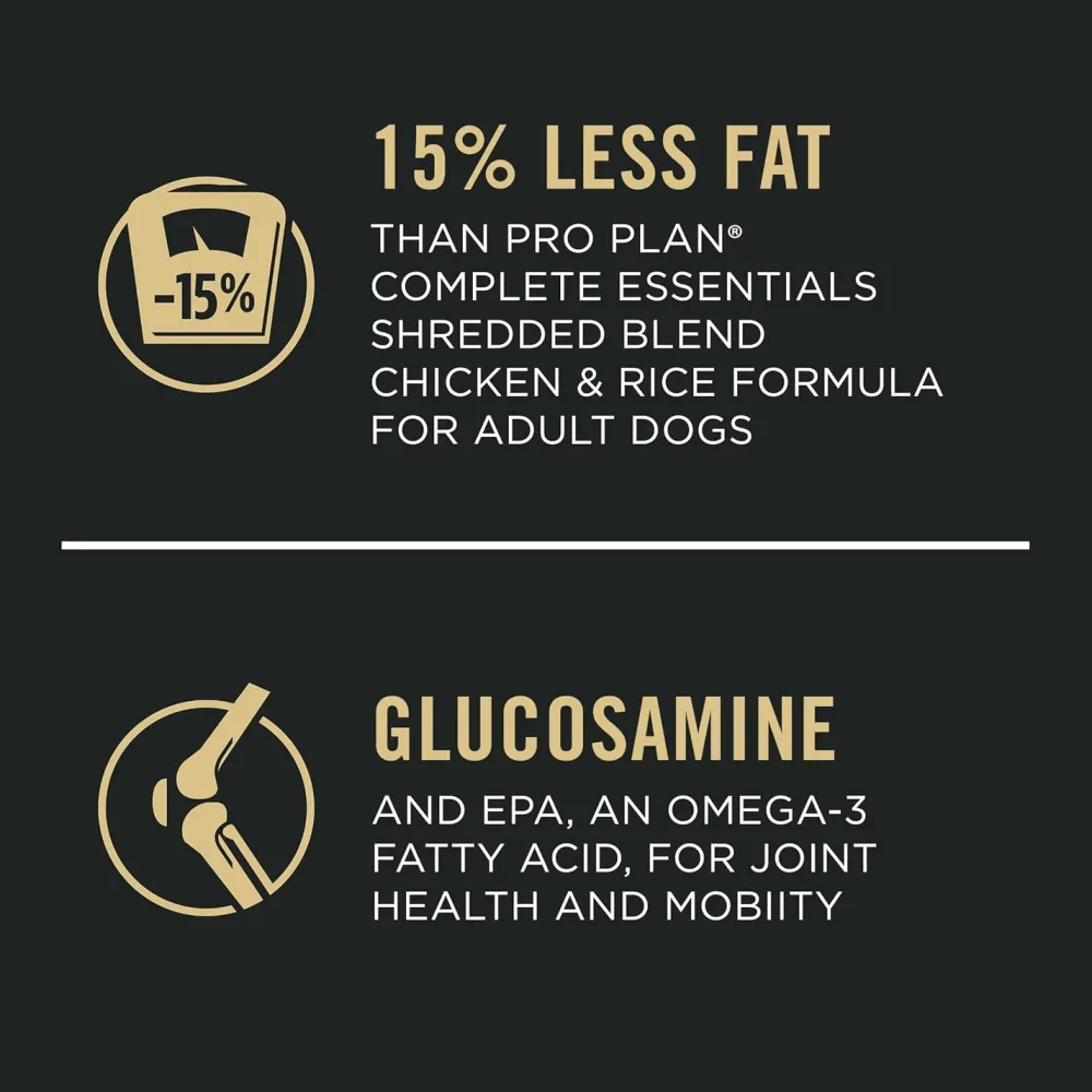 Sale Large Breed Weight Management Dog Food Chicken & Rice Formula Food Dry, Wet, Freeze Dried, Etc.