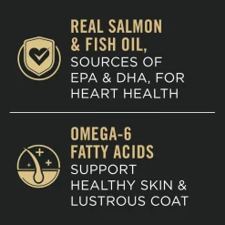 Online Sensitive Skin and Stomach Dog Food With Probiotics Salmon & Rice Formula Food Dry, Wet, Freeze Dried, Etc.