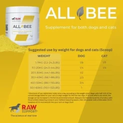 Hot Raw Support All+Rgy Supplies Leashes, Collars, Beds, Flea & Tick, Etc.