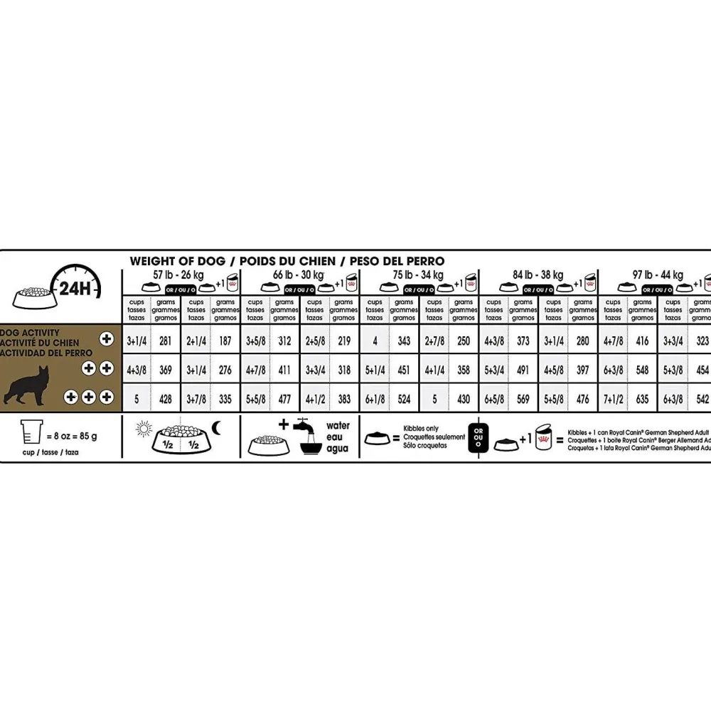 Hot ® Breed Health Nutrition® German Shepherd Adult Dry Dog Food Food Dry, Wet, Freeze Dried, Etc.