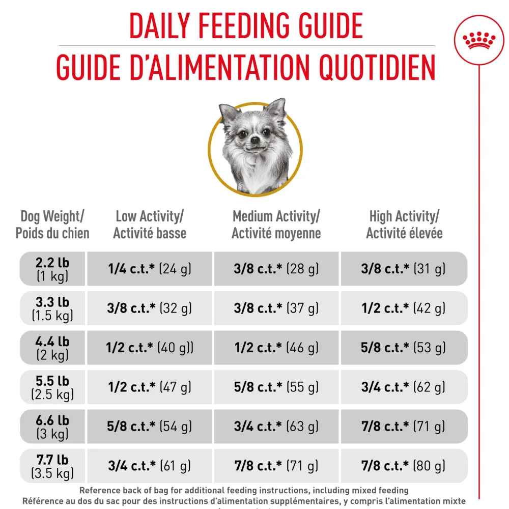 Outlet Breed Health Nutrition Chihuahua Adult Dry Dog Food Food Dry, Wet, Freeze Dried, Etc.