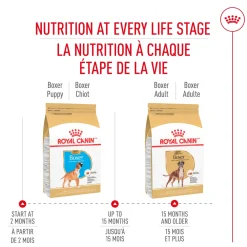 Outlet Breed Health Nutrition Boxer Adult Dry Dog Food Food Dry, Wet, Freeze Dried, Etc.