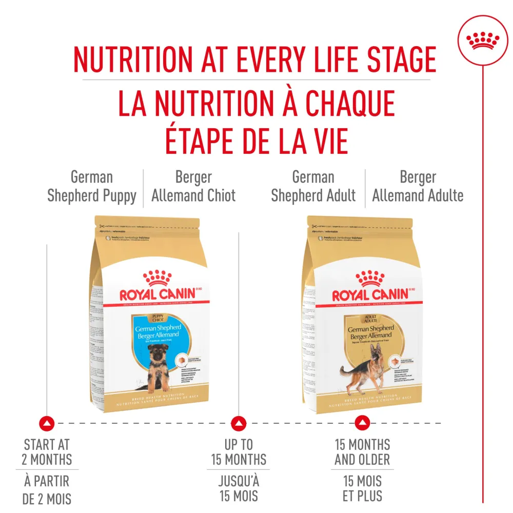 Outlet ® Breed Health Nutrition® German Shepherd Puppy Dry Dog Food Food Dry, Wet, Freeze Dried, Etc.