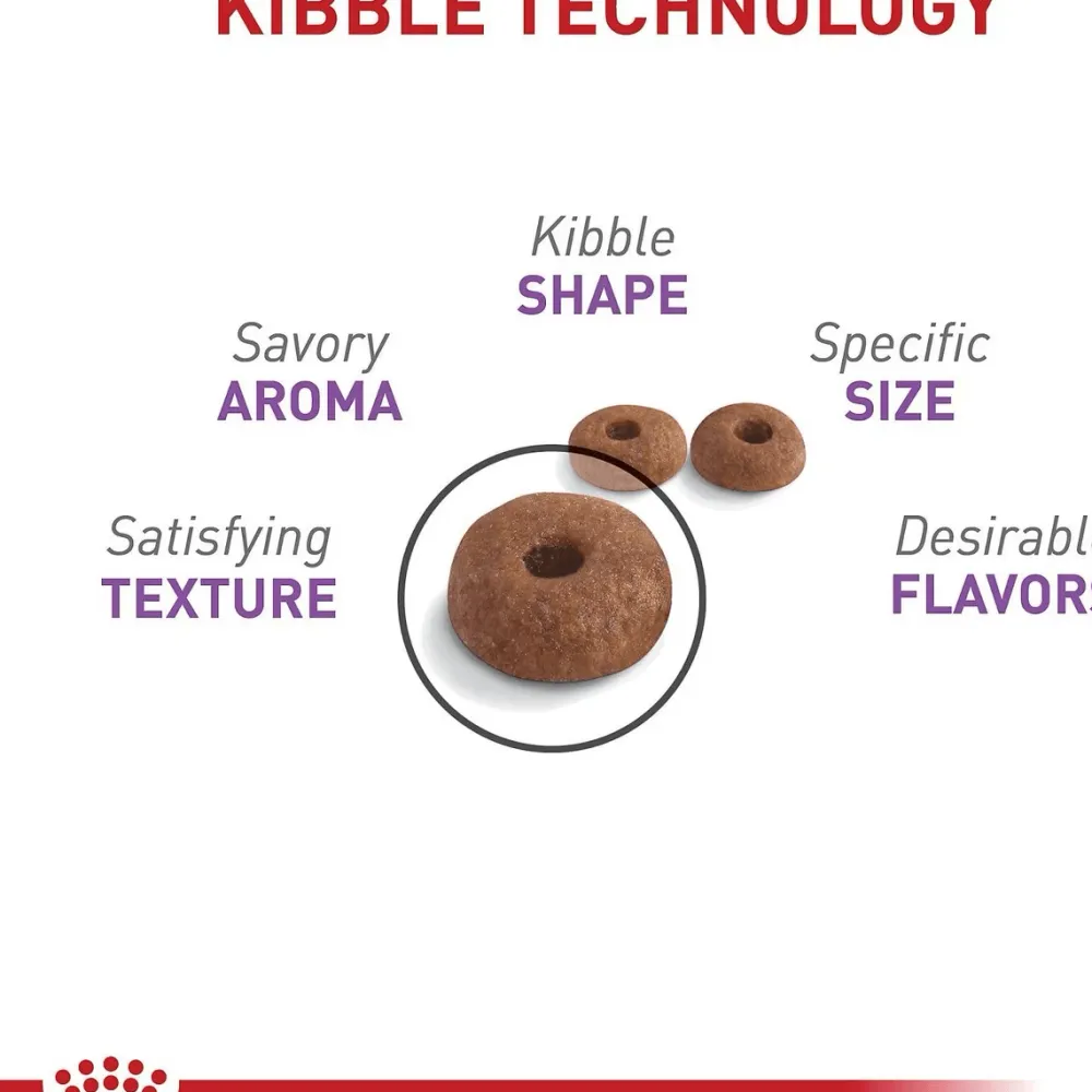 Sale Feline Care Nutrition Appetite Control Care Spayed/Neutered Adult Dry Cat Food Dry Food Dry Cat Food