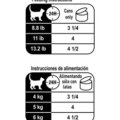 New ® Feline Care Nutrition™ Weight Care Thin Slices In Gravy Canned Cat Food Wet Food Cans, Pouches, Tetra Paks, Etc.